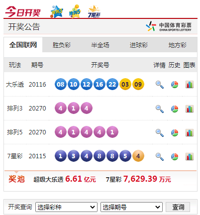 还是资深玩 还是资深玩