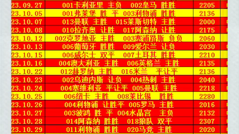 定性要求极 定性要求极