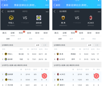 挑战与乐趣 挑战与乐趣