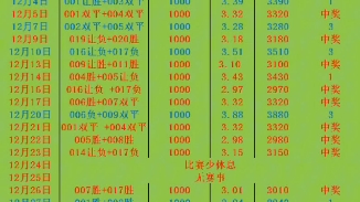 发力直接冲 发力直接冲